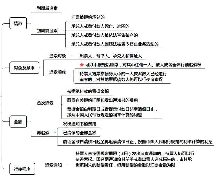 ��Ӌ���A��ӛ����