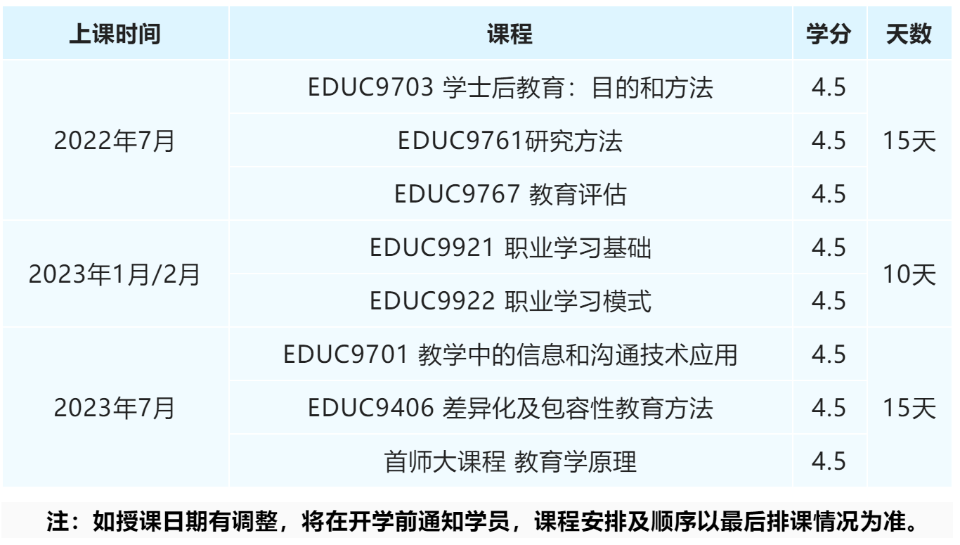 ׶W(xu) ֵ˹W(xu)(lin)kW(xu)W(xu)Tʿ