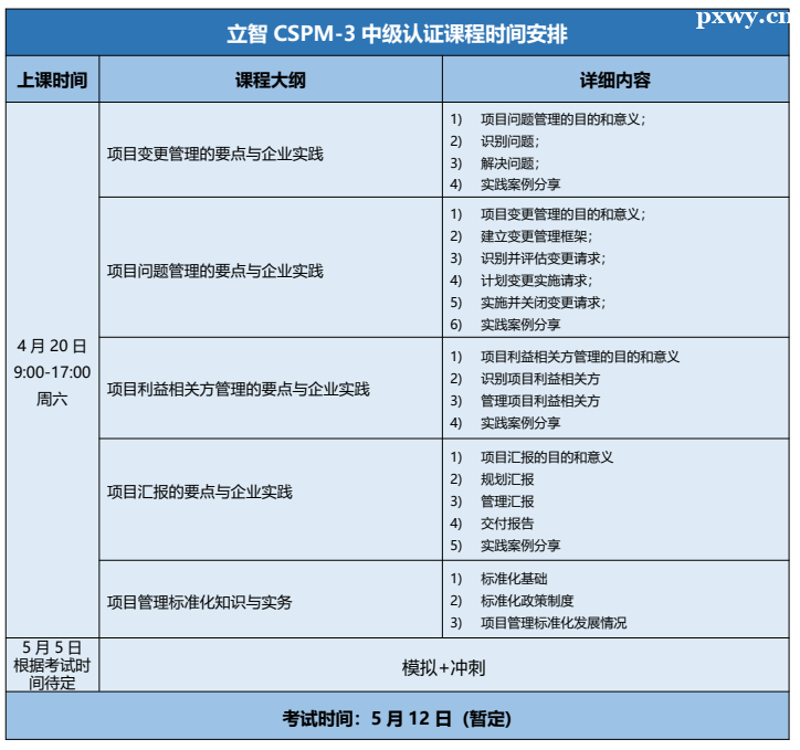 CSPM-3 n̰